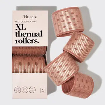 Thermal Rollers